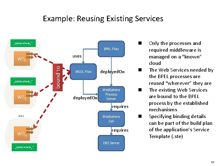 Example: Reusing Existing Services n „somewhere 1“ BPEL Files uses „somewhere 2“ WS 2
