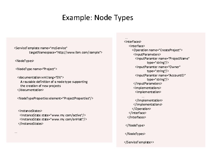 Example: Node Types <Service. Template name="my. Service" target. Namespace="http: //www. ibm. com/sample"> <Node. Types>