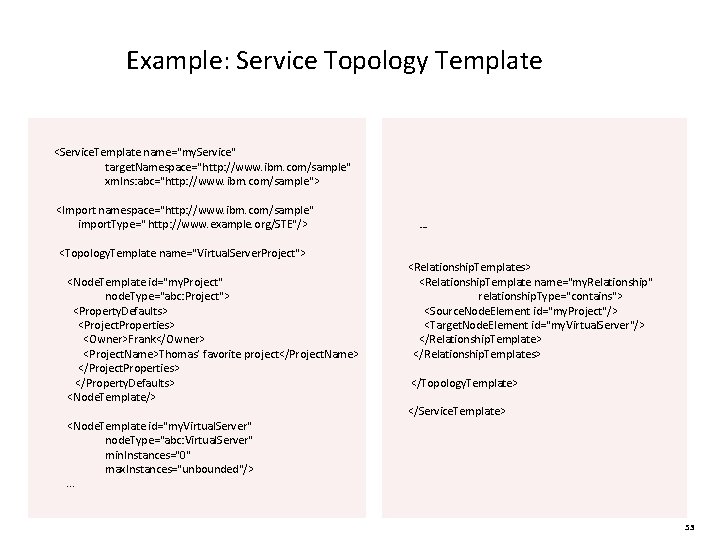 Example: Service Topology Template <Service. Template name="my. Service" target. Namespace="http: //www. ibm. com/sample" xmlns: