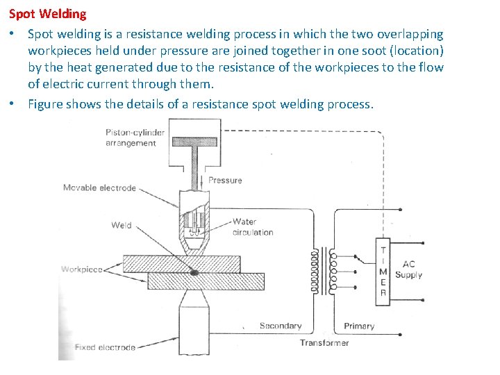 Spot Welding • Spot welding is a resistance welding process in which the two