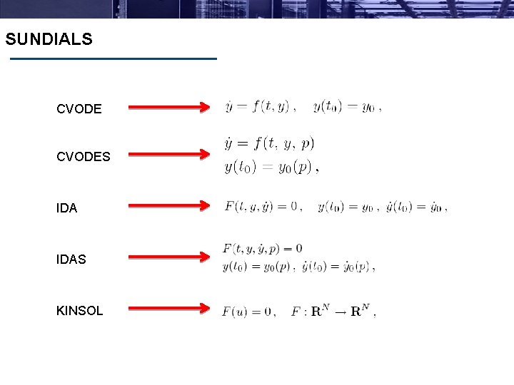 SUNDIALS CVODES IDAS KINSOL 