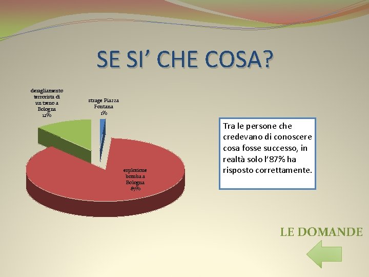 SE SI’ CHE COSA? deragliamento terrorista di un treno a Bologna 12% strage Piazza