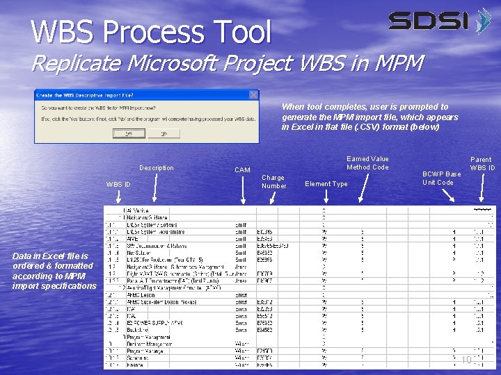 WBS Process Tool Replicate Microsoft Project WBS in MPM When tool completes, user is