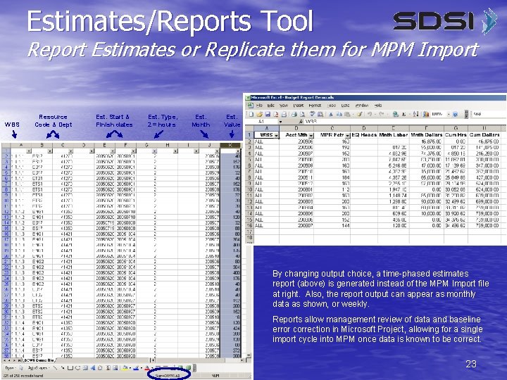 Estimates/Reports Tool Report Estimates or Replicate them for MPM Import WBS Resource Code &