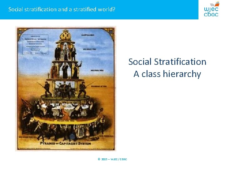 Social stratification and a stratified world? Social Stratification A class hierarchy © 2015 –