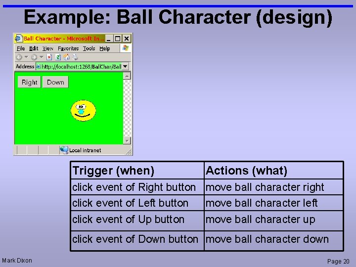 Example: Ball Character (design) Trigger (when) Actions (what) click event of Right button move