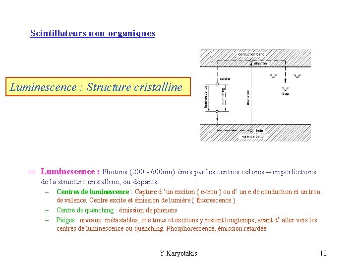 Scintillateurs non-organiques Luminescence : Structure cristalline Þ Luminescence : Photons (200 - 600 nm)