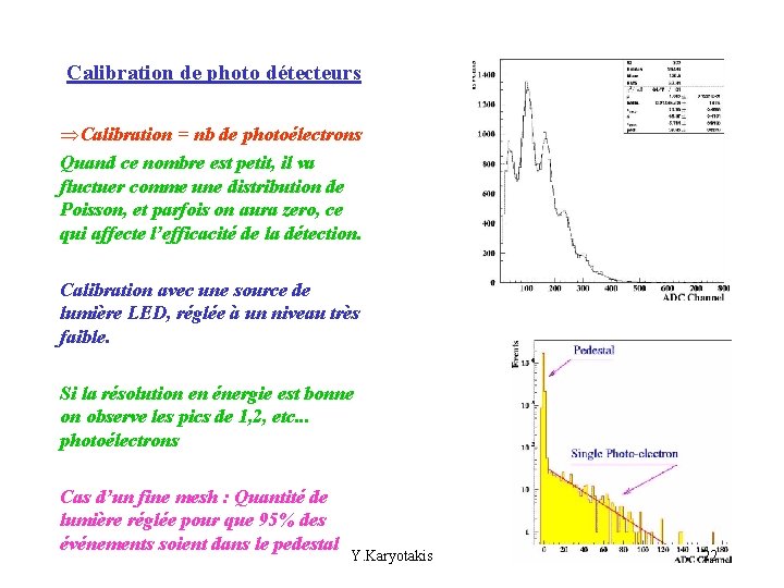 Calibration de photo détecteurs ÞCalibration = nb de photoélectrons Quand ce nombre est petit,