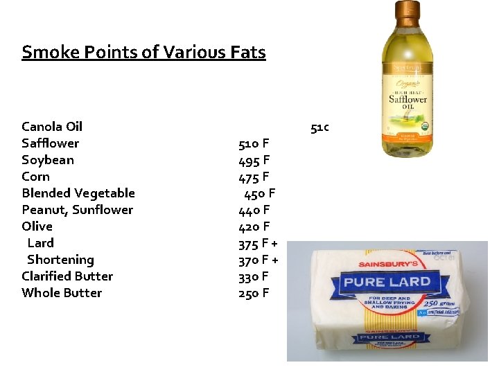 Smoke Points of Various Fats Canola Oil Safflower Soybean Corn Blended Vegetable Peanut, Sunflower