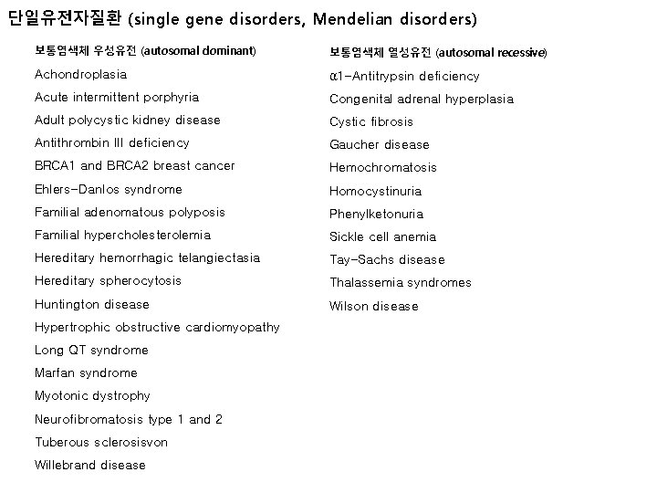 단일유전자질환 (single gene disorders, Mendelian disorders) 보통염색체 우성유전 (autosomal dominant) 보통염색체 열성유전 (autosomal recessive)