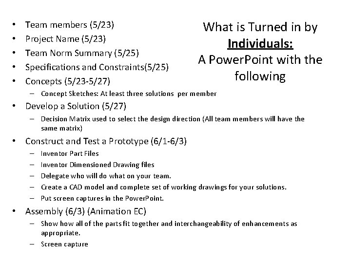  • • • Team members (5/23) Project Name (5/23) Team Norm Summary (5/25)