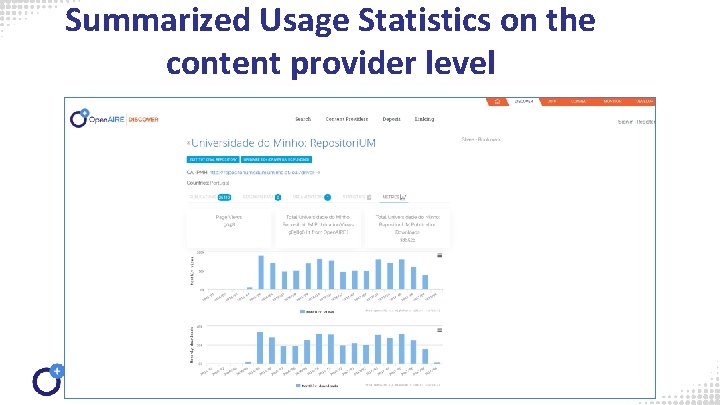 Summarized Usage Statistics on the content provider level 