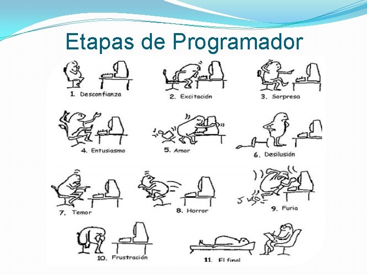 Etapas de Programador 