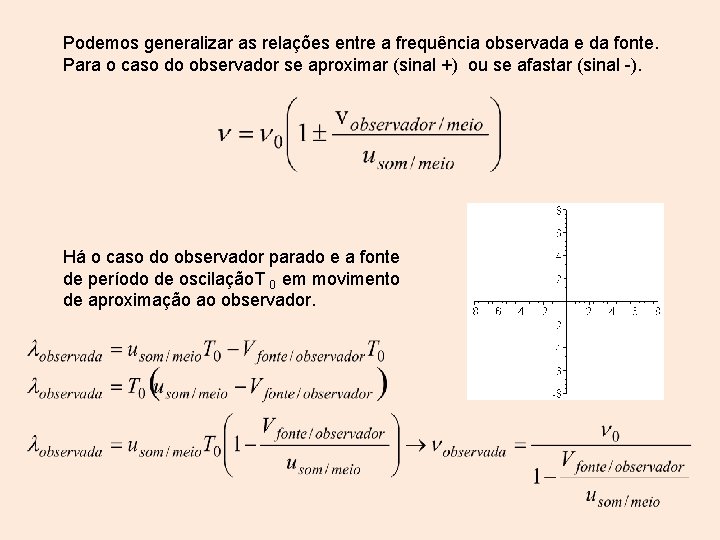 Podemos generalizar as relações entre a frequência observada e da fonte. Para o caso