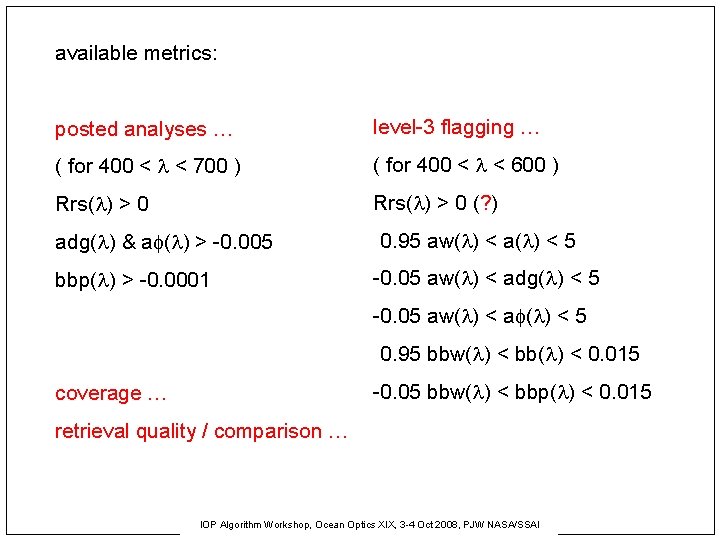 available metrics: posted analyses … level-3 flagging … ( for 400 < < 700