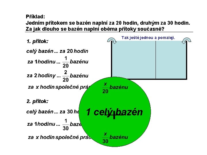 Příklad: Jedním přítokem se bazén naplní za 20 hodin, druhým za 30 hodin. Za