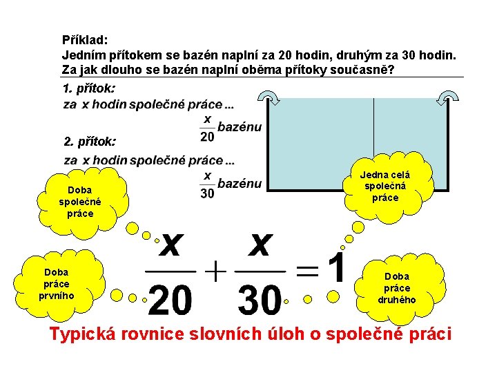 Příklad: Jedním přítokem se bazén naplní za 20 hodin, druhým za 30 hodin. Za