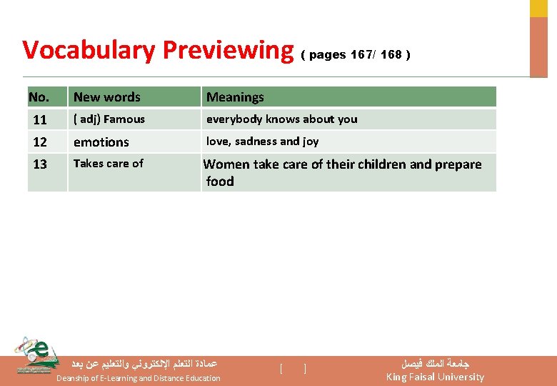 Vocabulary Previewing ( pages 167/ 168 ) No. New words Meanings 11 ( adj)