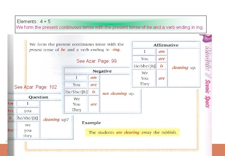 Elements : 4 + 5 We form the present continuous tense with the present