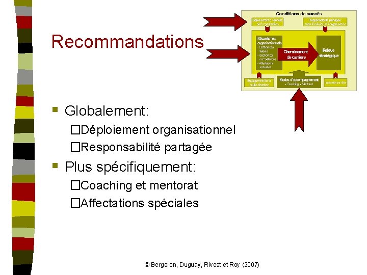 Recommandations § Globalement: �Déploiement organisationnel �Responsabilité partagée § Plus spécifiquement: �Coaching et mentorat �Affectations