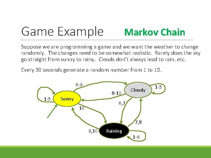 Game Example Markov Chain Suppose we are programming a game and we want the