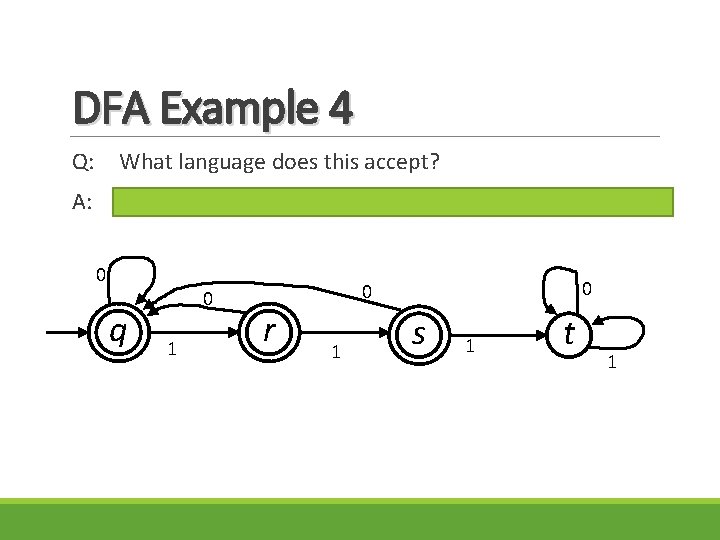 DFA Example 4 Q: What language does this accept? A: strings of 0 and