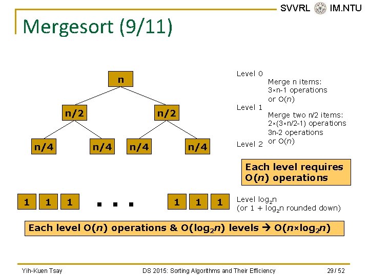 SVVRL @ IM. NTU Mergesort (9/11) Level 0 n n/2 n/4 Level 1 n/2