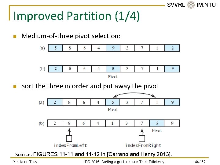 Improved Partition (1/4) n Medium-of-three pivot selection: n Sort the three in order and