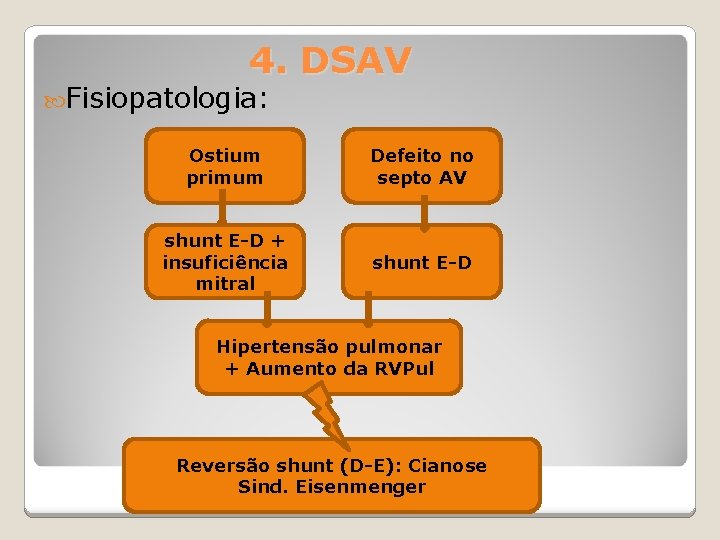 4. DSAV Fisiopatologia: Ostium primum Defeito no septo AV shunt E-D + insuficiência mitral