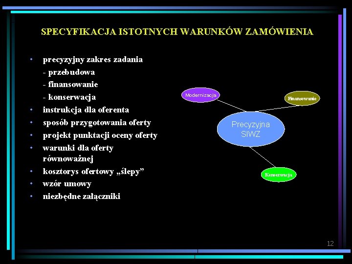 SPECYFIKACJA ISTOTNYCH WARUNKÓW ZAMÓWIENIA • • precyzyjny zakres zadania - przebudowa - finansowanie -