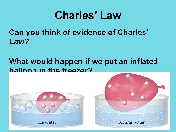 Charles’ Law Can you think of evidence of Charles’ Law? What would happen if