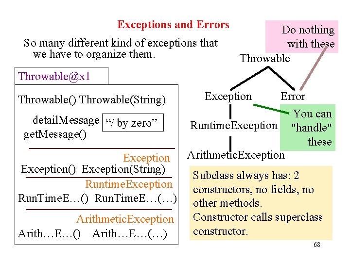Exceptions and Errors So many different kind of exceptions that we have to organize