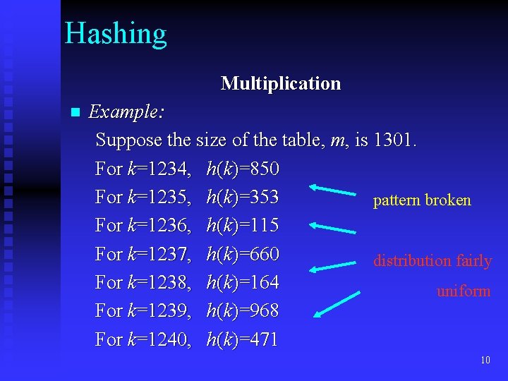 Hashing Multiplication n Example: Suppose the size of the table, m, is 1301. For