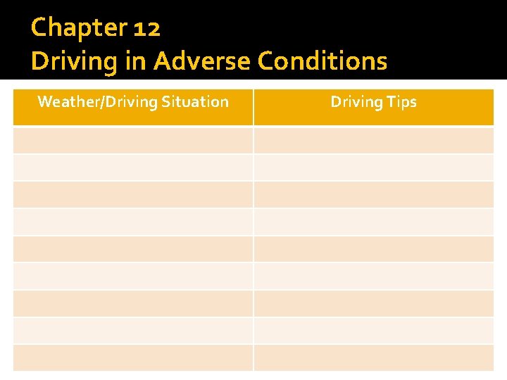 Chapter 12 Driving in Adverse Conditions Weather/Driving Situation Driving Tips 