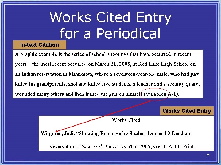 Works Cited Entry for a Periodical In-text Citation A graphic example is the series