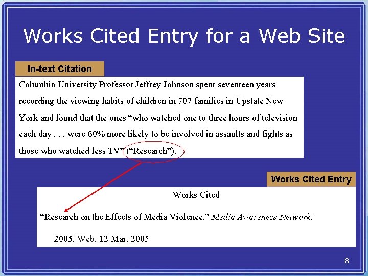 Works Cited Entry for a Web Site In-text Citation Columbia University Professor Jeffrey Johnson