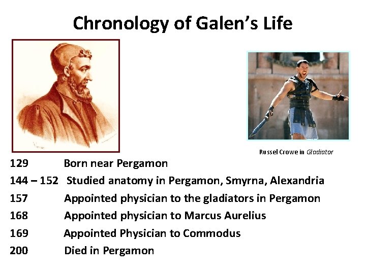 Chronology of Galen’s Life 129 144 – 152 157 168 169 200 Russel Crowe