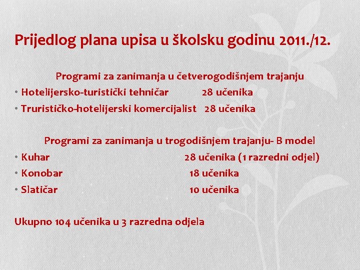 Prijedlog plana upisa u školsku godinu 2011. /12. Programi za zanimanja u četverogodišnjem trajanju