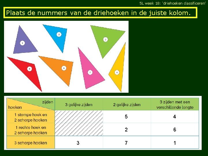 5 L week 18: ‘driehoeken classificeren’ Plaats de nummers van de driehoeken in de