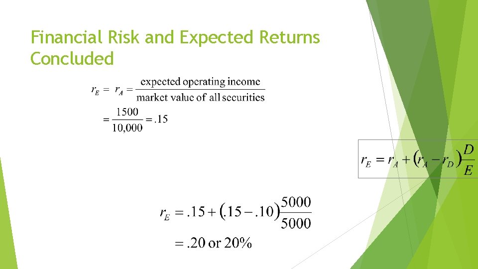 Financial Risk and Expected Returns Concluded 