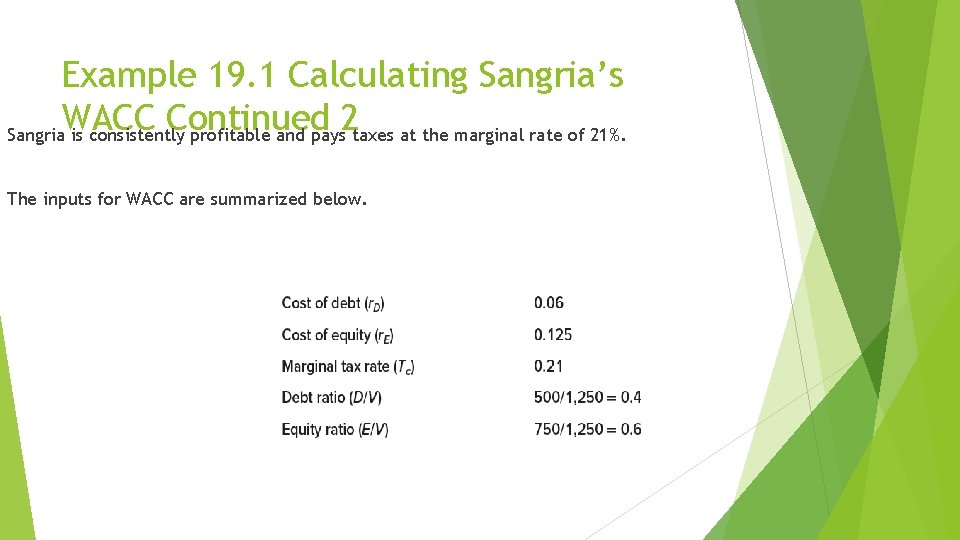 Example 19. 1 Calculating Sangria’s WACC Continued 2 Sangria is consistently profitable and pays