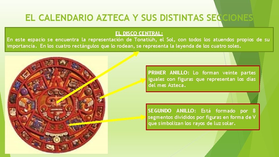 EL CALENDARIO AZTECA Y SUS DISTINTAS SECCIONES EL DISCO CENTRAL: En este espacio se