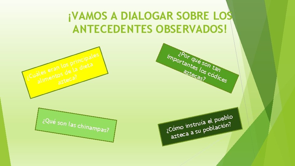 ¡VAMOS A DIALOGAR SOBRE LOS ANTECEDENTES OBSERVADOS! imp ¿Por q u ort ant é