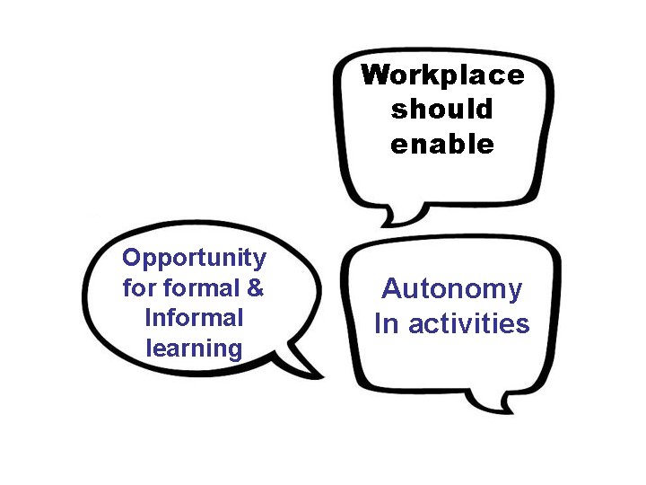 Workplace should enable Opportunity formal & Informal learning Autonomy In activities 