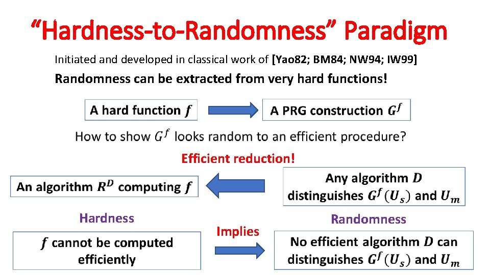 “Hardness-to-Randomness” Paradigm Initiated and developed in classical work of [Yao 82; BM 84; NW