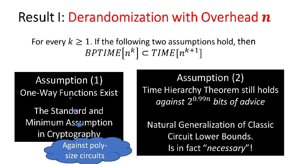  • Assumption (1) One-Way Functions Exist The Standard and Minimum Assumption in Cryptography