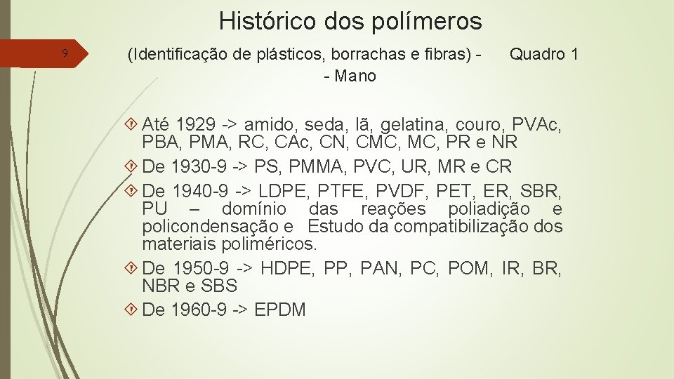 Histórico dos polímeros 9 (Identificação de plásticos, borrachas e fibras) - Mano Quadro 1