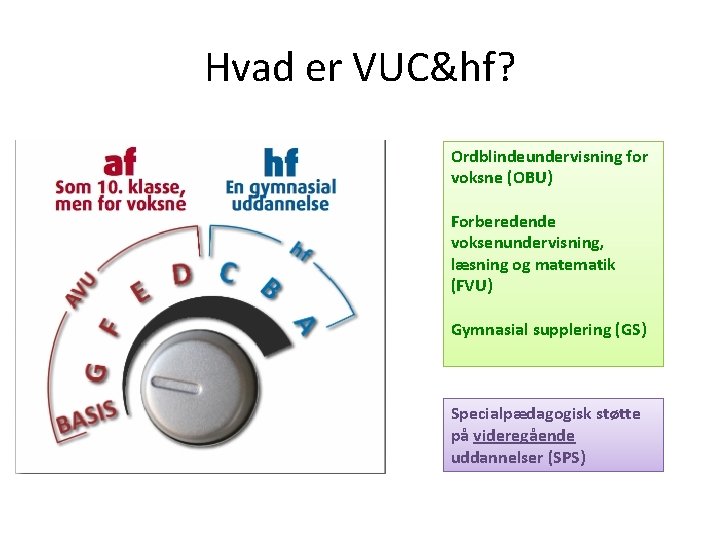 Hvad er VUC&hf? Ordblindeundervisning for voksne (OBU) Forberedende voksenundervisning, læsning og matematik (FVU) Gymnasial