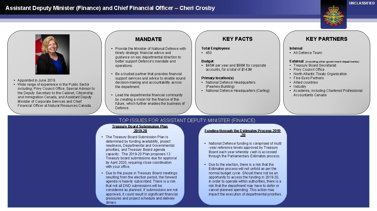 UNCLASSIFIED Assistant Deputy Minister (Finance) and Chief Financial Officer – Cheri Crosby MANDATE L