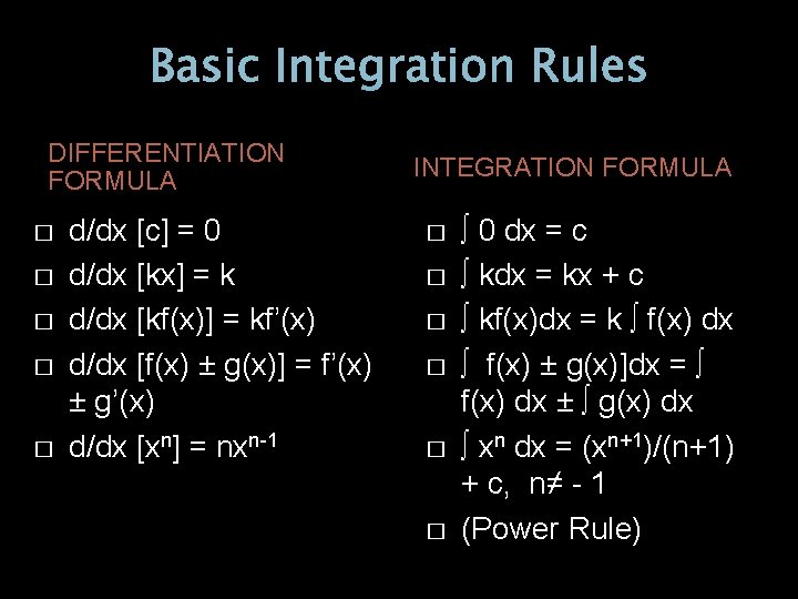 Basic Integration Rules DIFFERENTIATION FORMULA � � � d/dx [c] = 0 d/dx [kx]